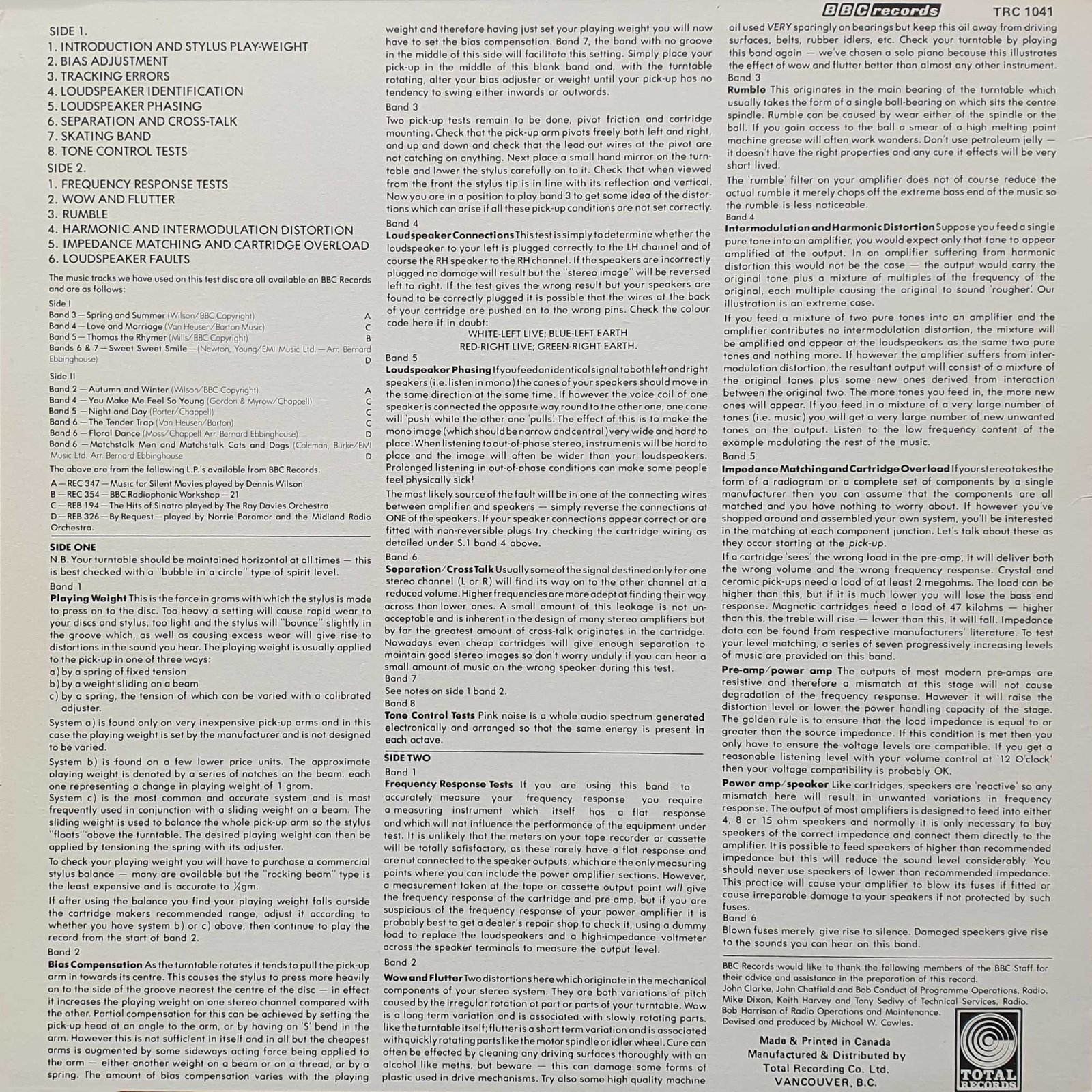Back cover of TRC - 1041
